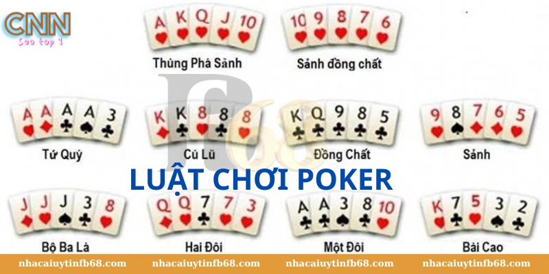 Luật chơi Poker Online