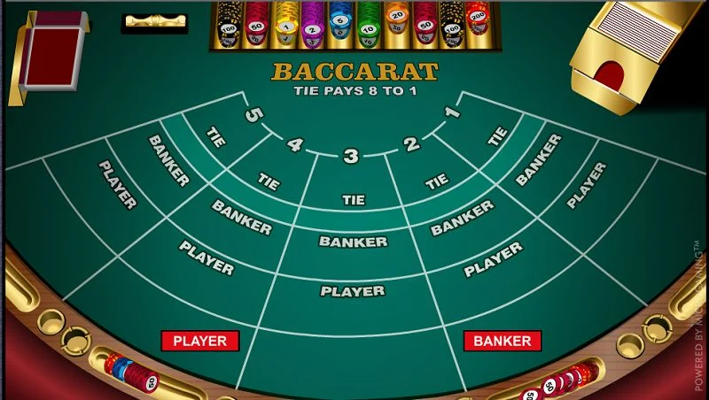 Mẹo chơi Baccarat Online